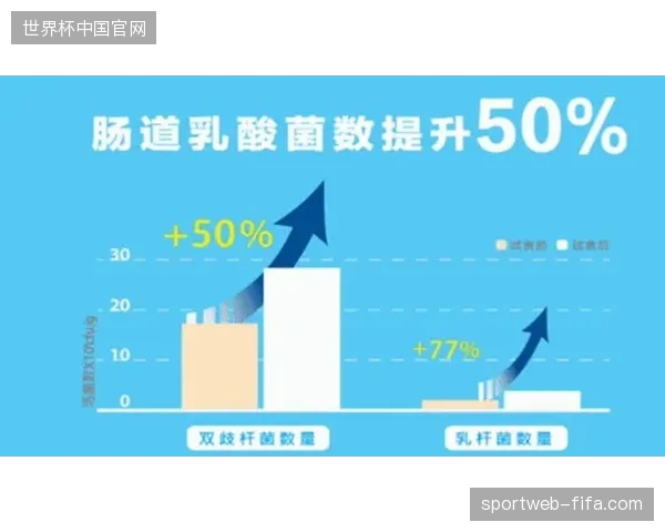蒙牛世界杯产品铺货渠道下沉,为何传统硬广赞助难以带动终端销量? 蒙牛世界杯产品铺货渠道下沉,为何传统硬广赞助难以带动终端销量?